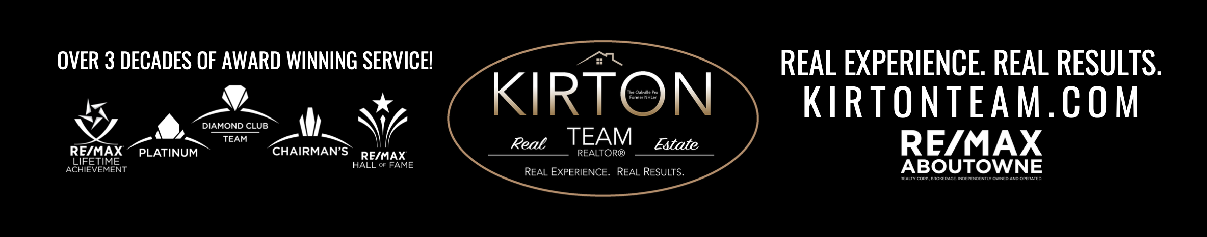The Kirton Team